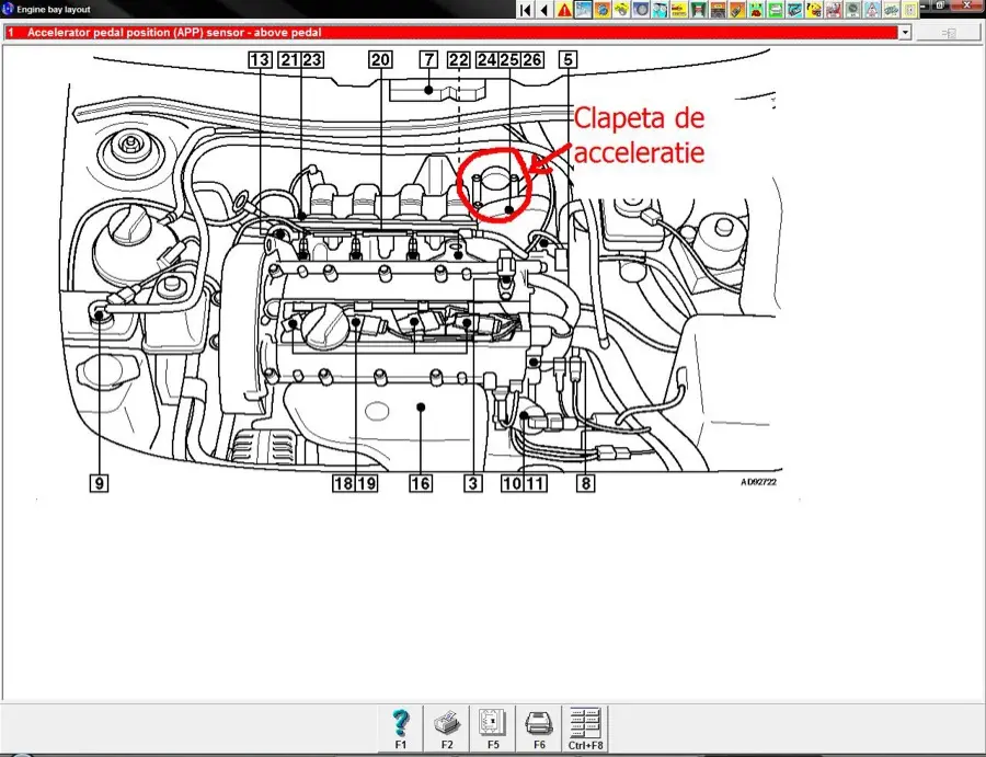 Diagrama compartiment motor cu localizarea clapetei de accelerație pe un VW cu motor benzină